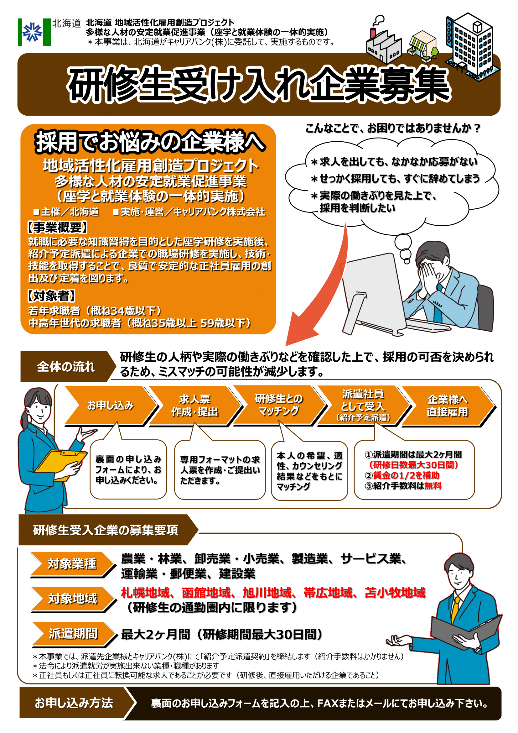 令和7年度 人材育成塾2のご案内