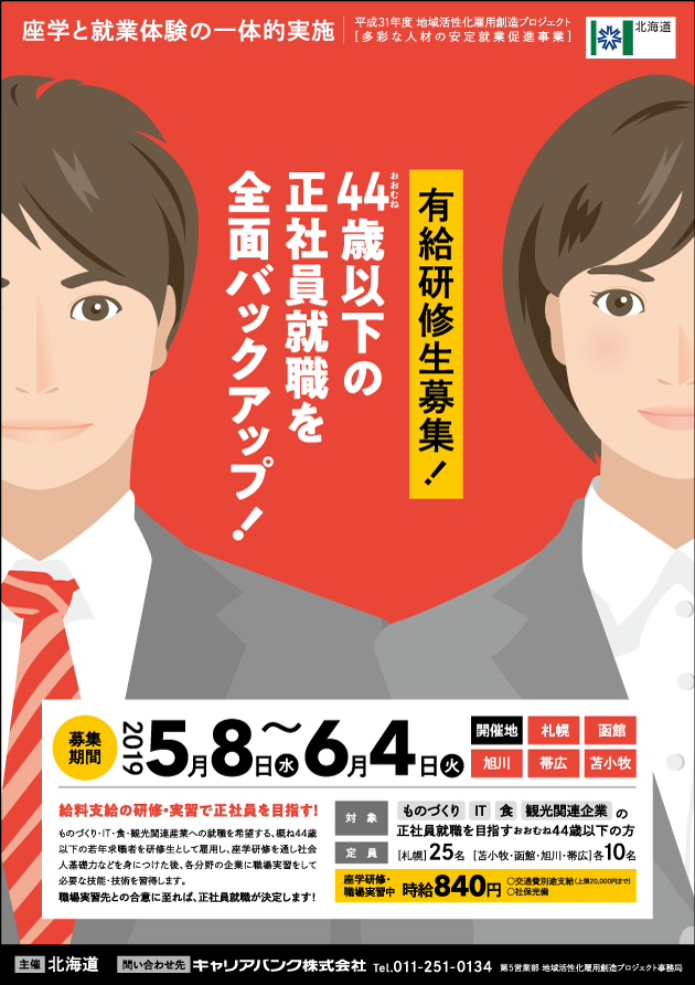 地域活性化雇用創造プロジェクト