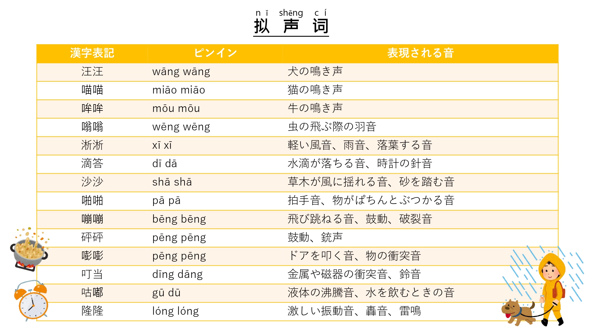 https://www.career-bank.co.jp/tli/blog/%E3%82%AA%E3%83%8E%E3%83%9E%E3%83%88%E3%83%9A%E8%A1%A8%E2%91%A0.jpg