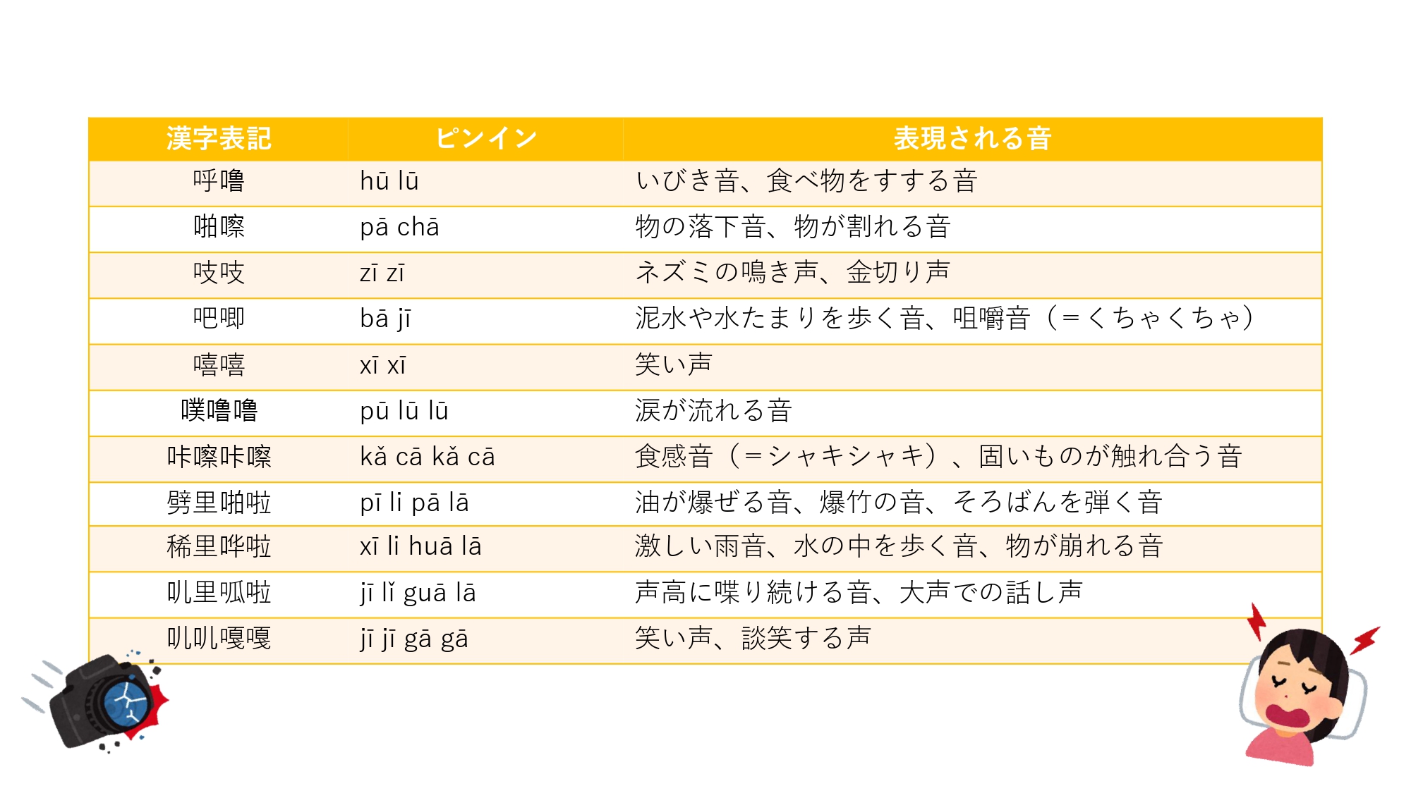 https://www.career-bank.co.jp/tli/blog/%E3%82%AA%E3%83%8E%E3%83%9E%E3%83%88%E3%83%9A%E8%A1%A8%E2%91%A1.jpg