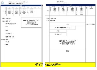 CBlog: 社内スタッフアーカイブ