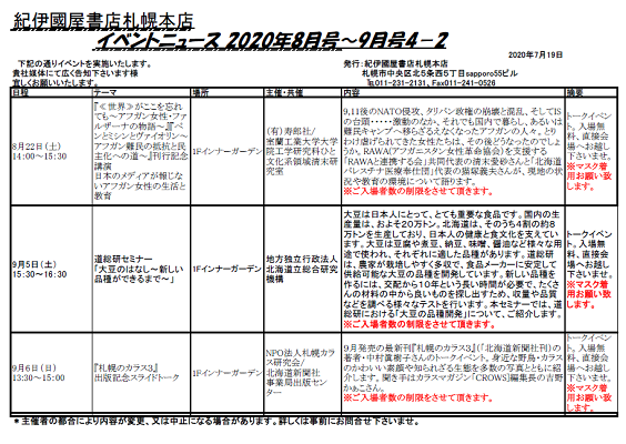 Cblog キャリアバンクについてアーカイブ